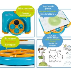 Diset Dessineo Aprende a Dibujar Paso a Paso><noscript><img width=