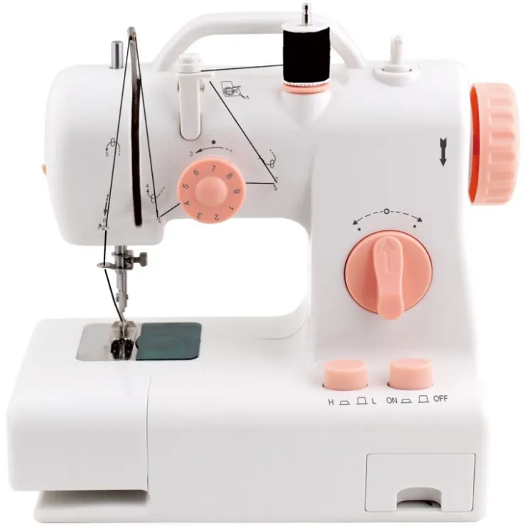 Imaginarium Máquina de Coser> New