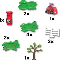 Circuito Cochecito Rojo><noscript><img width=