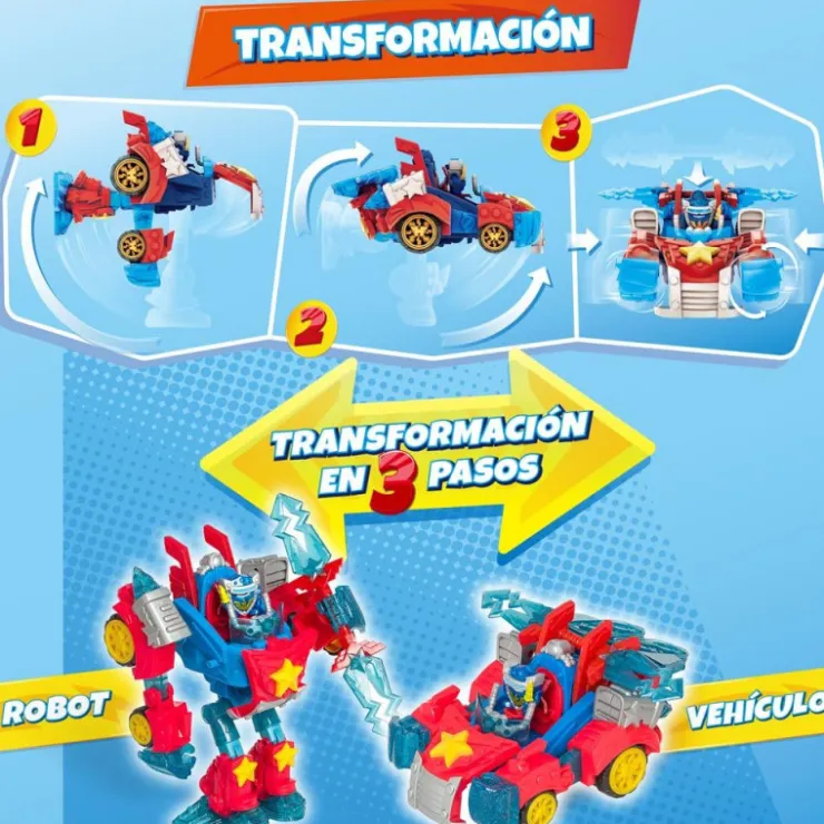 Turbo Warrior Power>Superthings