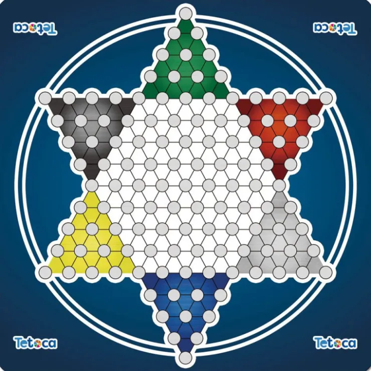 Clásicos en tu Maleta>Tetoca